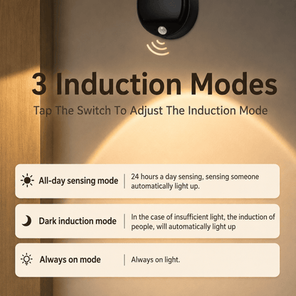 Cordless LED Picture Light with Motion Sensor — 5-Min DIY Art Upgrade