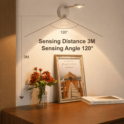 Cordless LED Picture Light with Motion Sensor — 5-Min DIY Art Upgrade