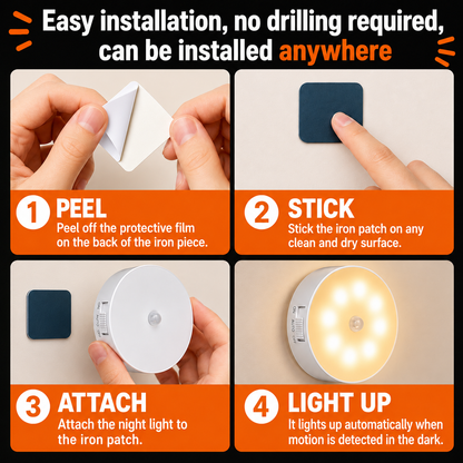Rechargeable Motion Sensor Light